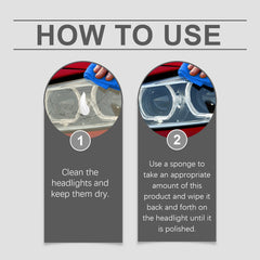 Car Headlight Repair And Polishing Set, Refurbished Coating Maintenance Brightening Lamp Care Set