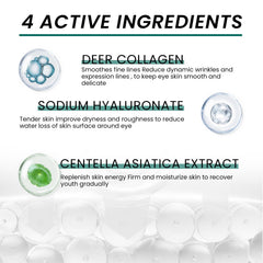 Collagen Firming Eye Cream, Lifts Moisturizes Reduces Fine Lines And Dark Circles Eye Cream