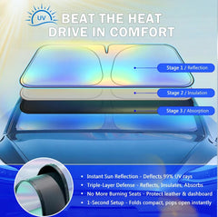 Cool Shield Car Curtain