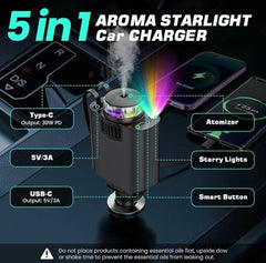 StellarDrive Car Charger