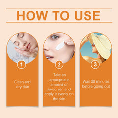 Gentle Protective Cream Outdoor Uv Isolation Non-Sticky Refreshing Moisturizing Skin Moisturizing Protective Cream