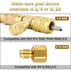 AC Core Tool