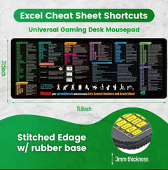 ExcelEase Desk Mat