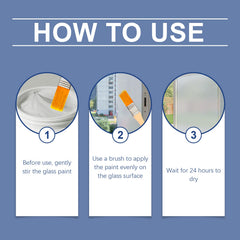 Glass Water-Based Scrub Paint, Waterproof Fast Paint Refurbished Maintenance Cover With Scrub Glass