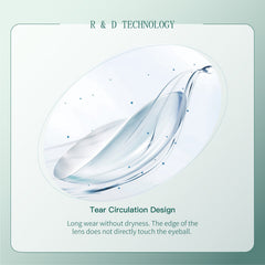 1Pair FDA Certificate Eyes Beautiful Pupil Colorful Girl Cosplay Contact Lenses  CLEAN BLUE