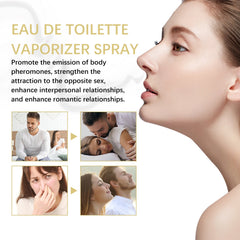 Women Fragrance