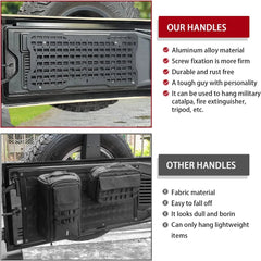 JK&JL Tailgate Tactical Panel for Wrangler Tailgate Tool Kit/JL Organizer Racks Compatible with Jeep Wrangler 2007-2022 JK JKU &