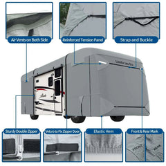 Umbrauto Class A RV Cover Upgraded Heavy Duty 7 Layers Top Windproof Breathable Class A Motorhome Camper Cover,Grey