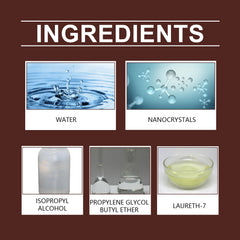 Furniture Polishing Nanocrystalline Coating Agent Cleaning And Polishing Agent Gentle Care And Maintenance Polish