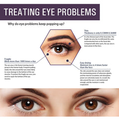 Electric Anti-Wrinkle Eye Cream Lifts, Strengthens, Moisturizes And Reduces Fine Lines, Bags And Dark Circles Under Eye Care