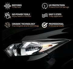 ClearBeam Restore Kit