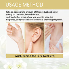 Women Fragrance