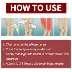 Veinmist Varicose Spray, Relief Sore Legs Massage Earthworm Leg Vein Treatment Spray