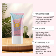 2-In-1 Protective Lotion, Summer Outdoor Double Care Facial Skin Moisturizing Lotion