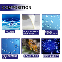 Invisible Waterproof Agent, Toilet Kitchen Waterproof Paint Exterior Wall Balcony Roof Tile Leak Repair Glue