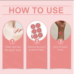 GLP-1 Patch Fat Patch Wellness Patches