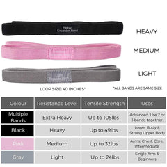 3pcs Resistance Band Buttock Ring Non-Slip Elastic Hip Ring Fitness Squat Resistance Ring Tension Band Set