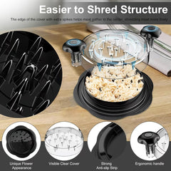 Grip Master Shredder
