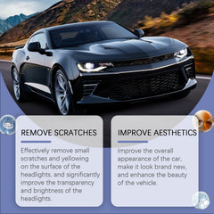 Car Headlight Repair Fluid Headlight Care Dust Removal Brightening Cleaning Decontamination Polishing Refurbishing Cleaner