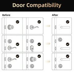 SecureTouch Smart Lock