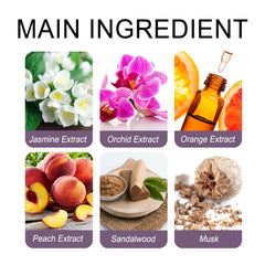 Charm Ball Perfume Natural Fresh Light Fragrance Lasting Fragrance Lovers Dating Atmosphere Perfume