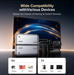 VidSync S850