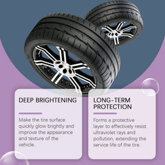 Automobile Tire Polishing Paste, Tire Cleaning, Rust Removal, Polishing, Brightening And Anti-Stain Wheel Retreading Paste