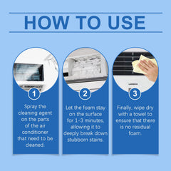 Air Conditioner Cleaner, Household Hanging Cabinet Air Conditioner Decontamination Deodorization Bubble Decontamination Stain Spray