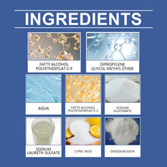 Multi-Purpose Automotive Interior Foam Cleaner, Automotive Leather Fabric Plastic Interior Cleaner