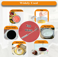 Push Blend Whisk