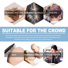 Hair Care Ampere Thick, Strong, Nutritious, Soft And Restorative Scalp Hair Root Massage Solution