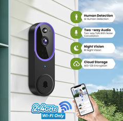 DoorGuard Cam