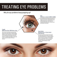 Retinol Eye Cream, Desalination Smoothen Fine Lines Eye Pouch Black Rim Of The Eye Moist Nursing Play Tight Muscle Eye Cream