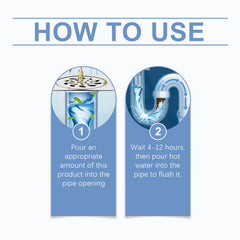 Pipe Unclog Deodorant Gel, Drain Pipe Unclog Deodorant Kitchen Toilet Pipe Cleaner