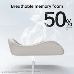 Memory Foam Coccyx Cushion. Alleviates tailbone/sciatica/back pain. Non - slip for office/car seats.