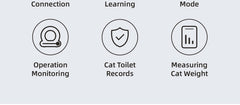 Smart Cat Litter Box Cat Litter Box Self-cleaning New Design