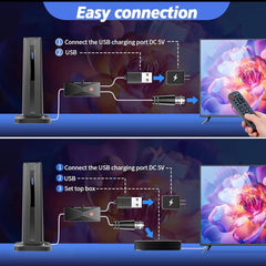 AeroWave TV Antenna