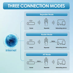 RangePulse WiFi Extender