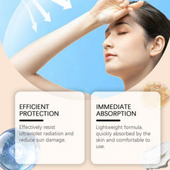 Gentle Protective Cream Outdoor Uv Isolation Non-Sticky Refreshing Moisturizing Skin Moisturizing Protective Cream