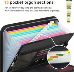 FireSafe Document Bag
