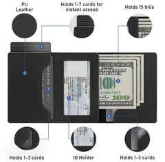 SlimGuard RFID Wallet