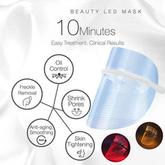 LED Face Light Therapy Photon Facial Mask 3 Color Anti Aging Wrinkle Skin Rejuvenation Skin Care Tool Home Beauty Instrument Spa