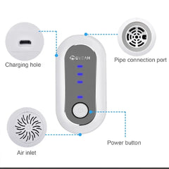 CPAP Cleaner Sanitizer Respiratory Breathing Machine Cleaner Disinfector with Heated Hose Connector For Mask Tubing Cpap