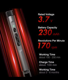 ScrewPro 138